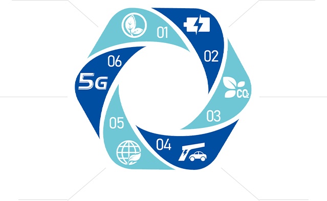 智慧電動(dòng)汽車(chē)充電站的優(yōu)勢(shì)
